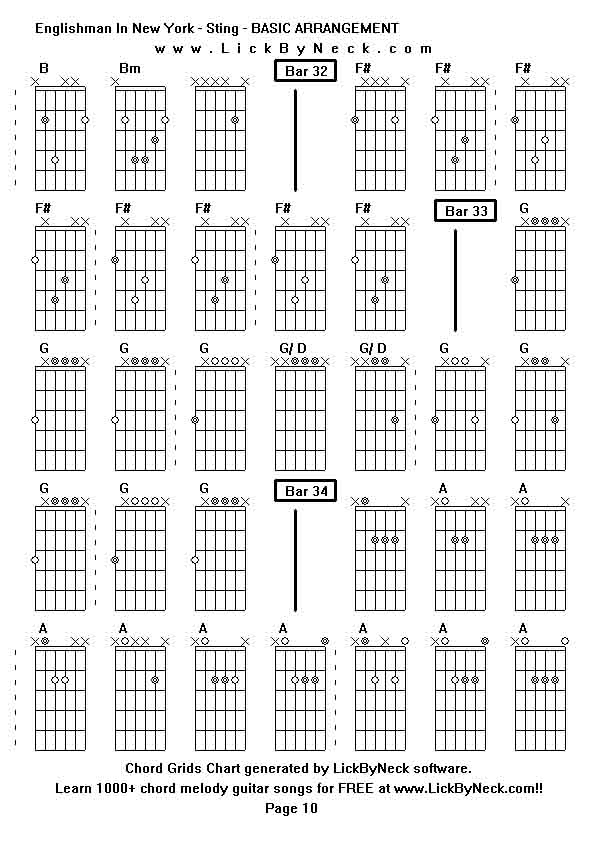 Chord Grids Chart of chord melody fingerstyle guitar song-Englishman In New York - Sting - BASIC ARRANGEMENT,generated by LickByNeck software.